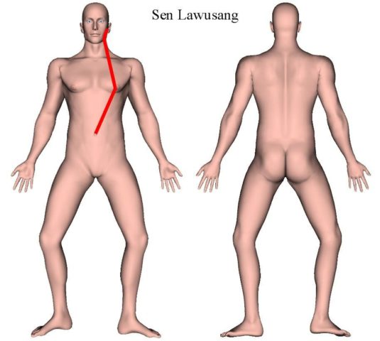 Thai Sib Sen – Sen Lawusang