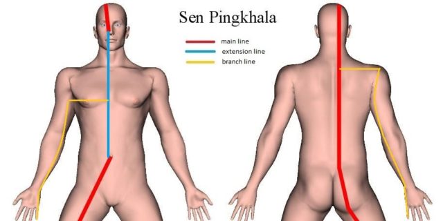 Sen Pingkhala