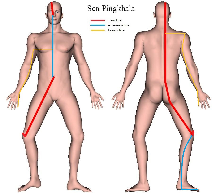 Thai Sib Sen – Sen Pingkhala