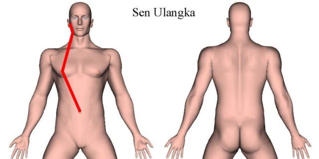 Thai Sib Sen – Sen Ulangka