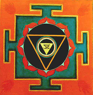 Yantra Picture