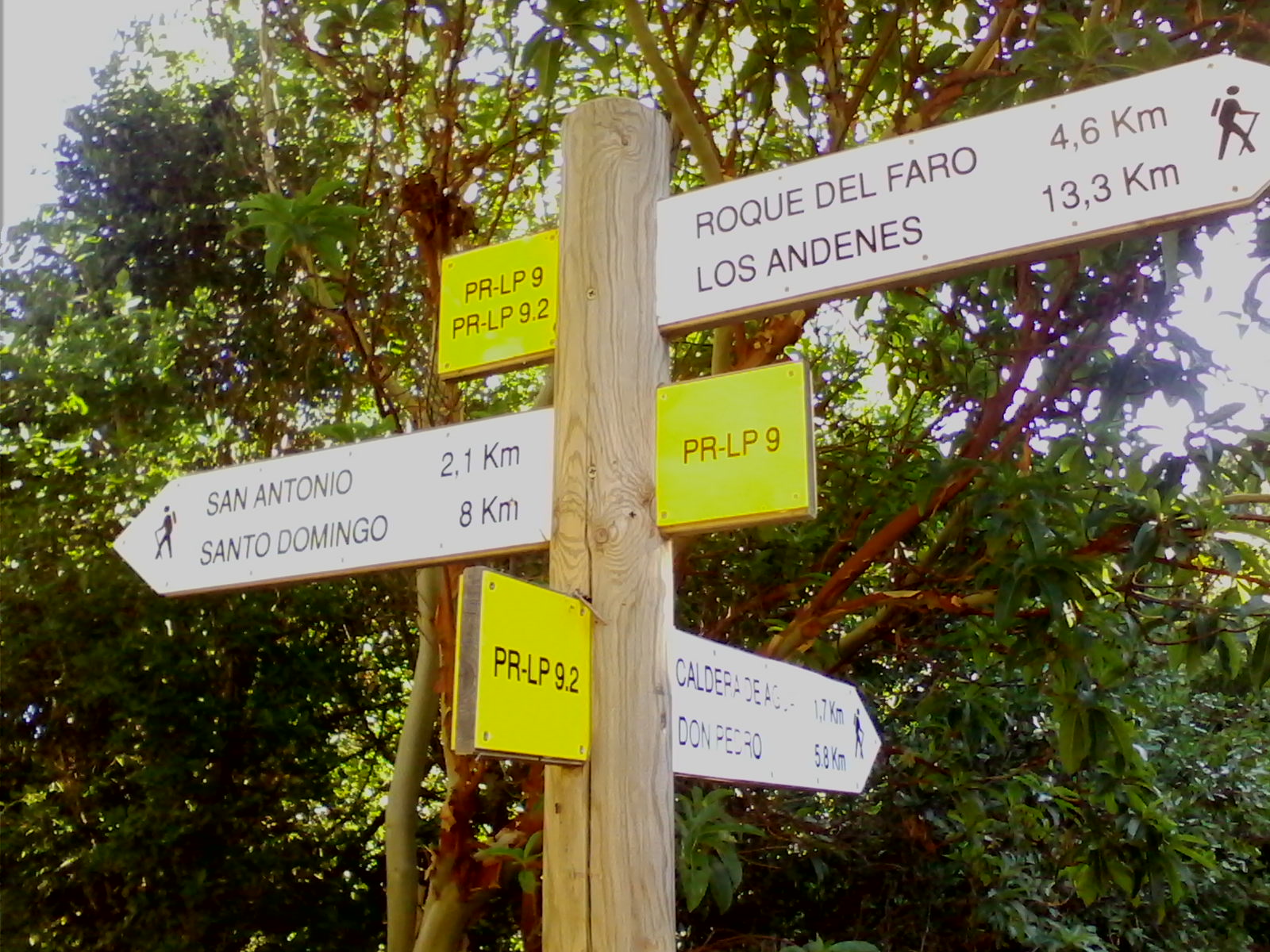 La Palma Trails Sign Posts