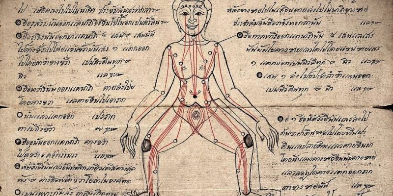 Thai Acupressure and Thai Massage | Manipulation Techniques for Acupoints