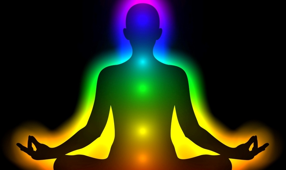 Pancha Kosha | Five Sheaths of Human Nature