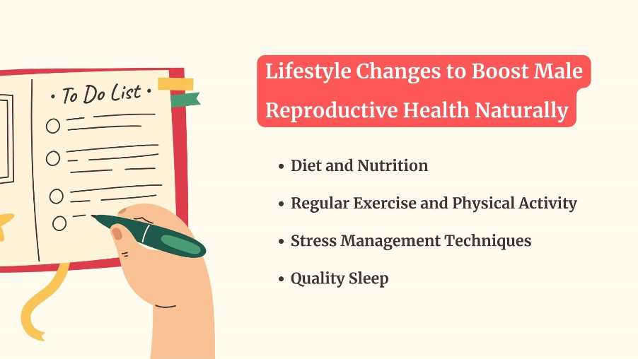 Lifestyle challenges