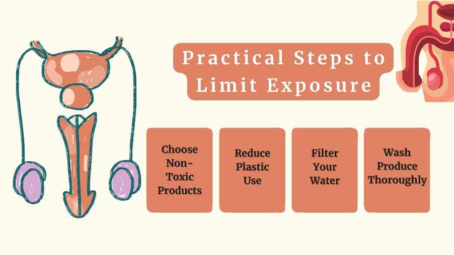 Practical Steps to Limit Exposure